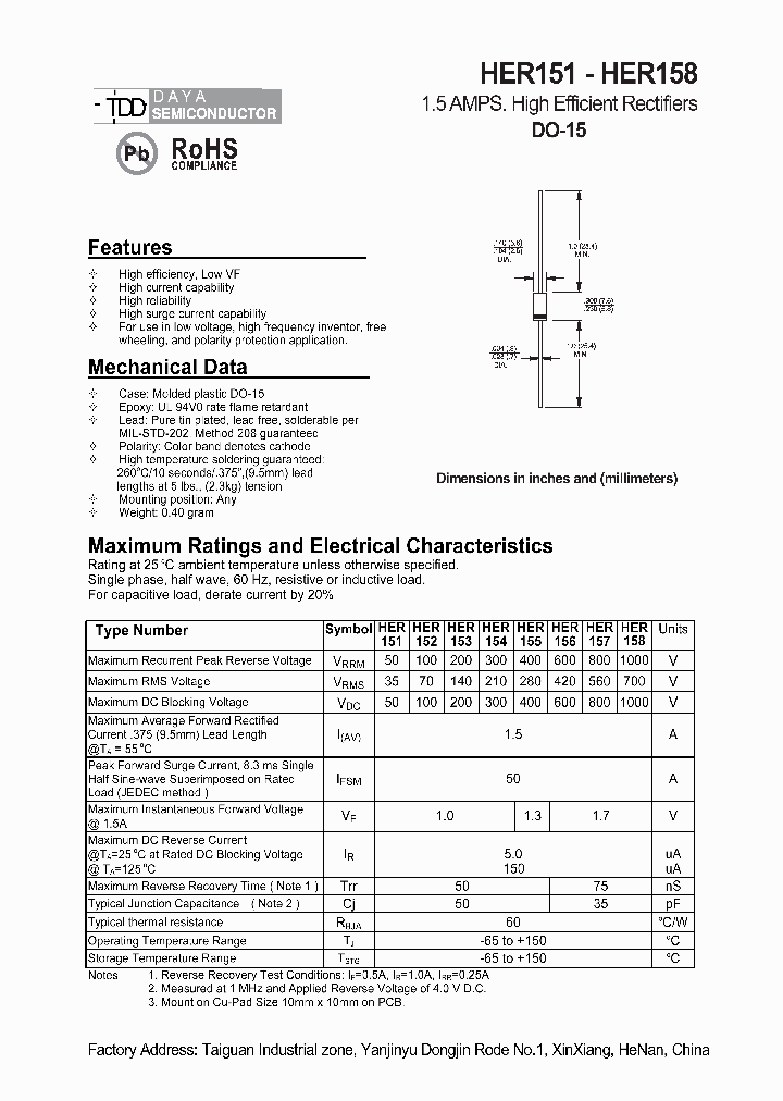 HER151_4777289.PDF Datasheet