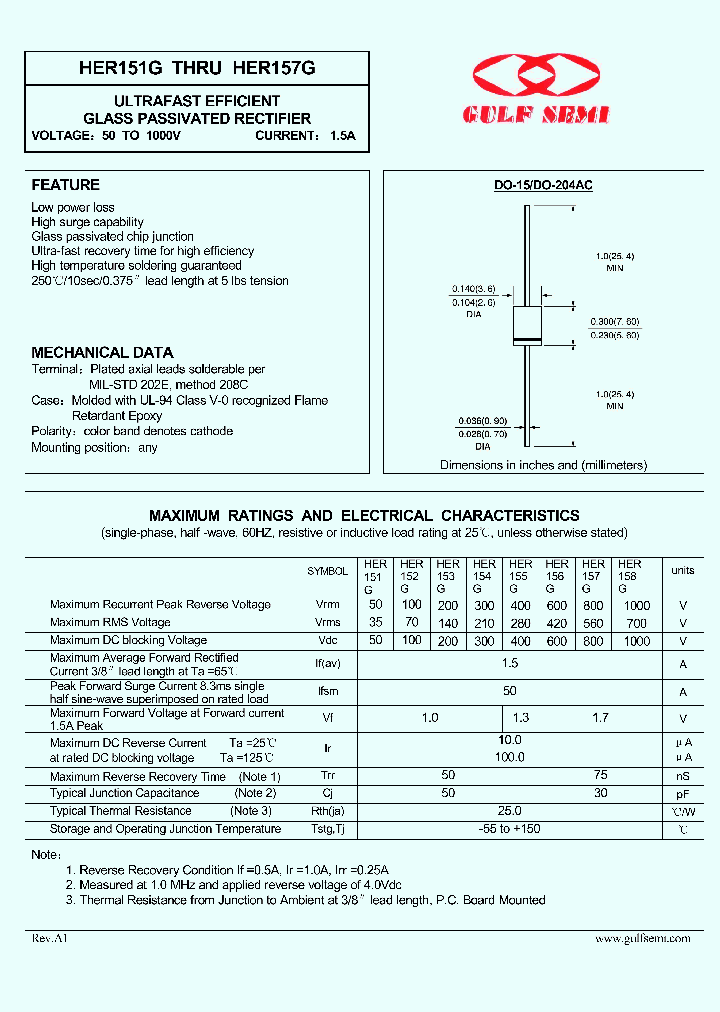 HER153G_4619397.PDF Datasheet