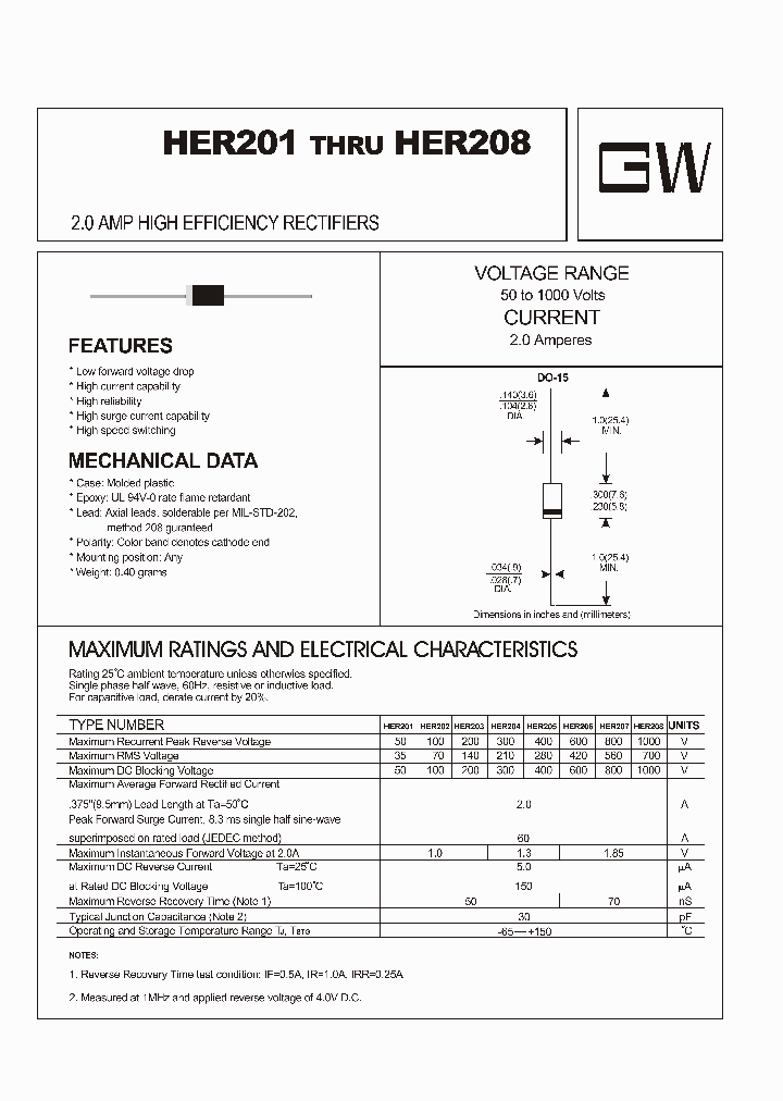 HER201_4809820.PDF Datasheet