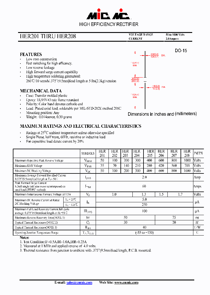 HER201_4809821.PDF Datasheet
