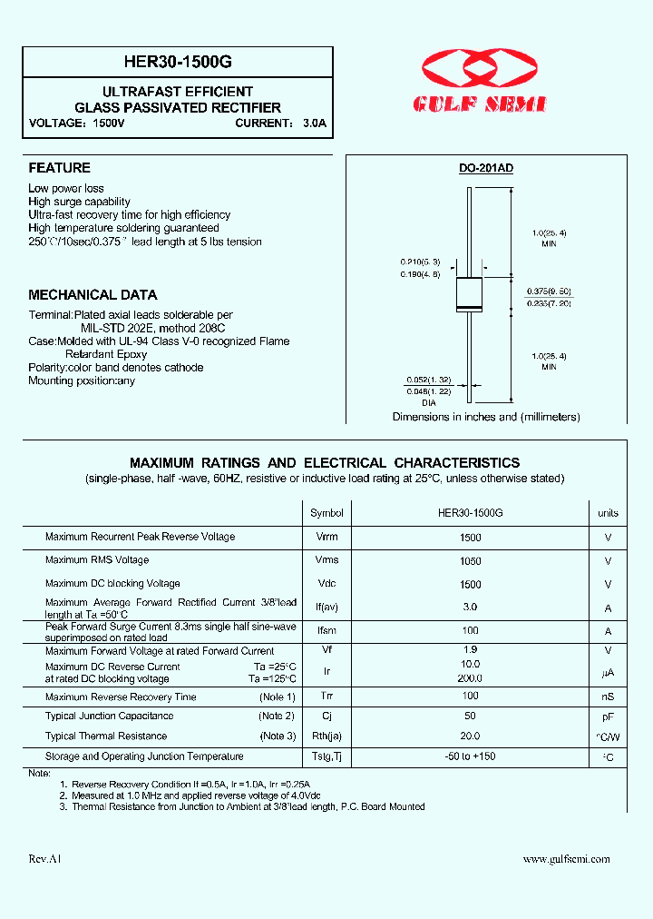 HER30-1500G_4619409.PDF Datasheet