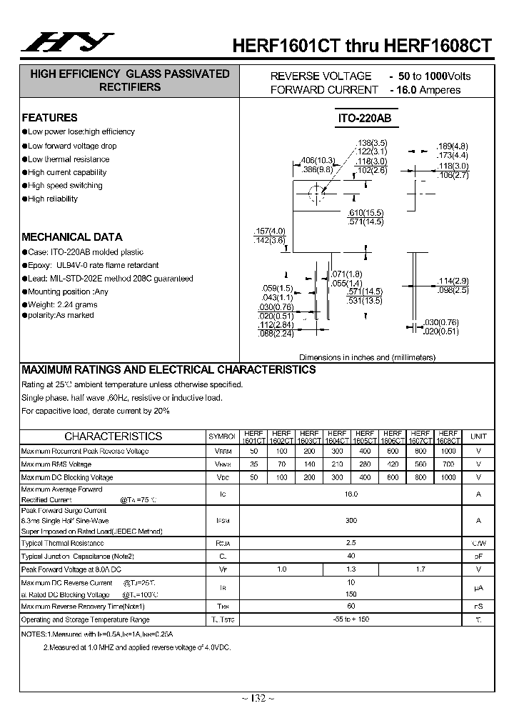 HERF1601CT_4820572.PDF Datasheet
