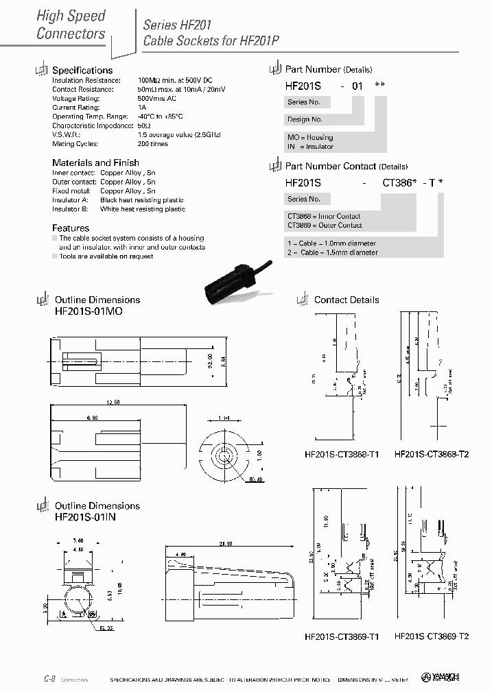 HF201S-CT3868-T1_4567116.PDF Datasheet
