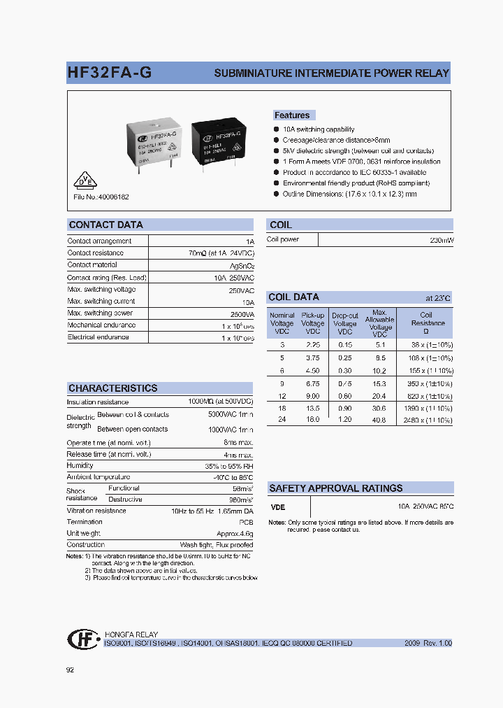 HF32FA-G_4917206.PDF Datasheet