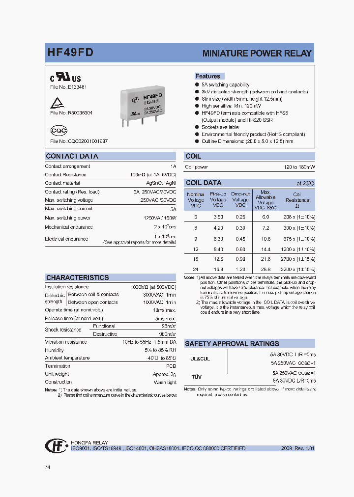 HF49FD005-1H22BXXX_4726206.PDF Datasheet