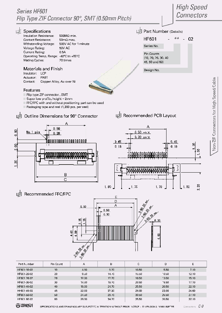 HF601-60-02_4879953.PDF Datasheet