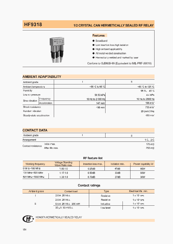 HF9318-006-2-0-0-1-1_4517399.PDF Datasheet