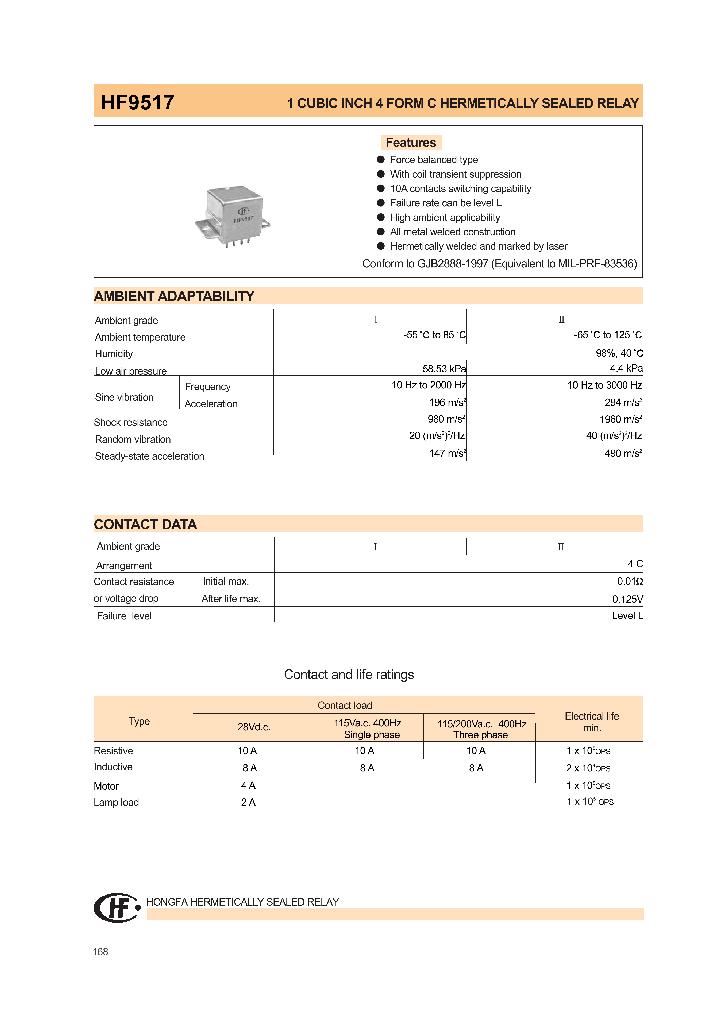 HF9517-012L-02-1_4852647.PDF Datasheet