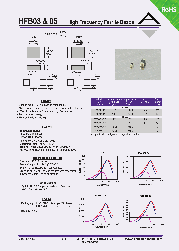 HFB03-601-RC_4657924.PDF Datasheet
