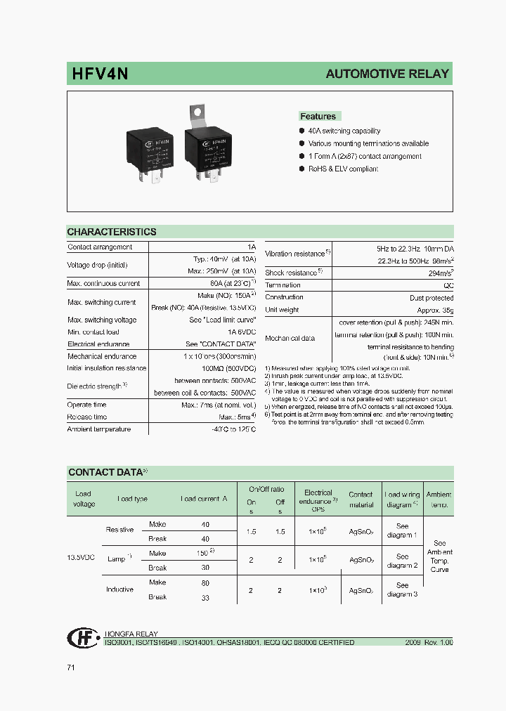 HFV4N12-H1T-R1XXX_4602827.PDF Datasheet