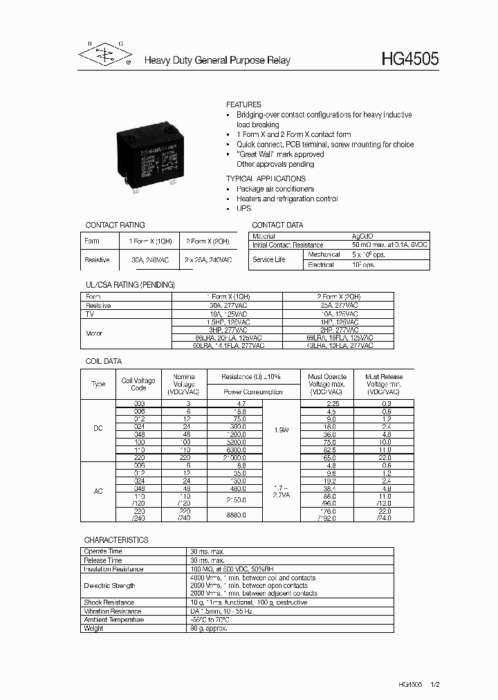 HG4505012A-2QH2S4G_4767268.PDF Datasheet