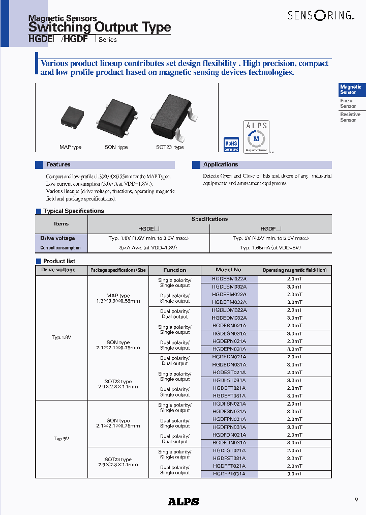 HGDEPN031A_4535026.PDF Datasheet