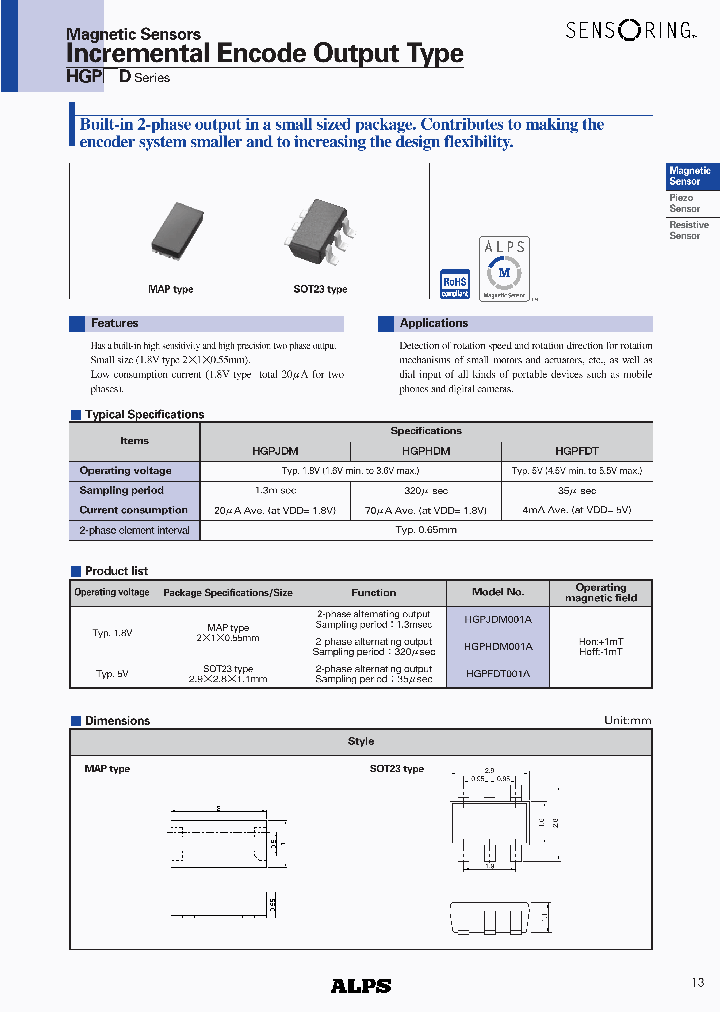 HGPJDM001A_4896101.PDF Datasheet