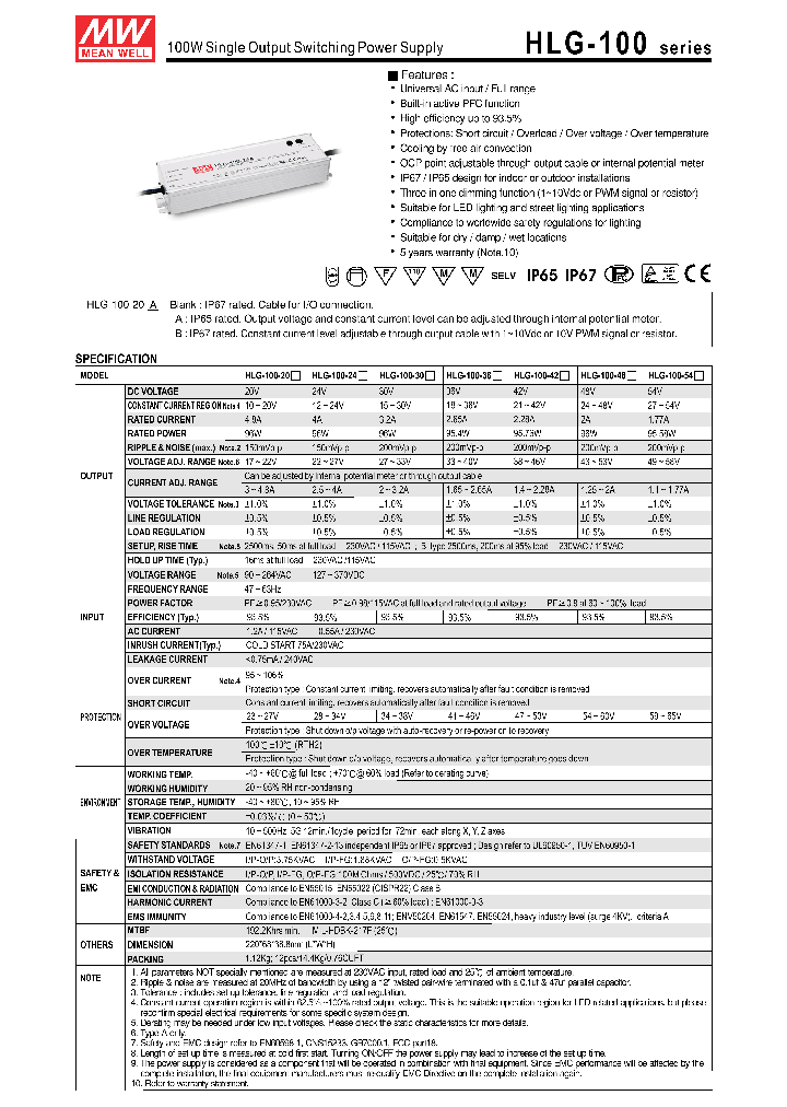 HLG-100_4857987.PDF Datasheet