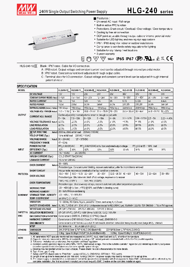 HLG-240_4603441.PDF Datasheet