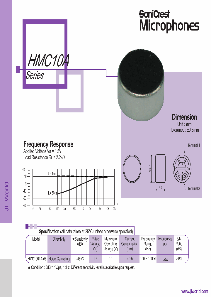 HMC1001A-65_4508243.PDF Datasheet