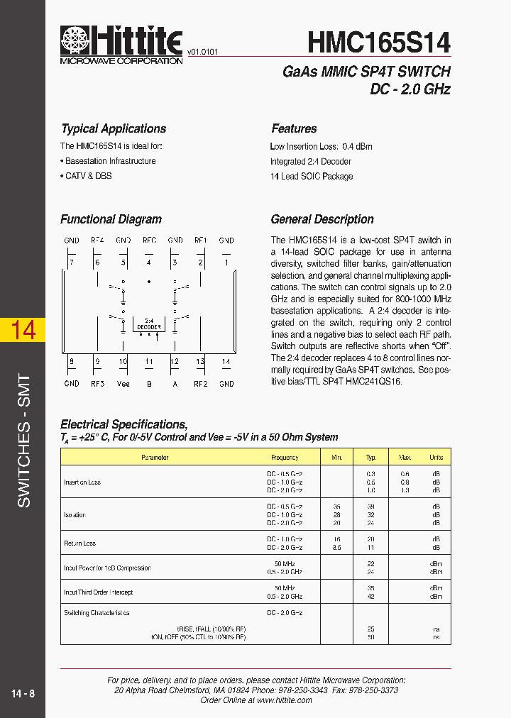 HMC165S1401_4693288.PDF Datasheet