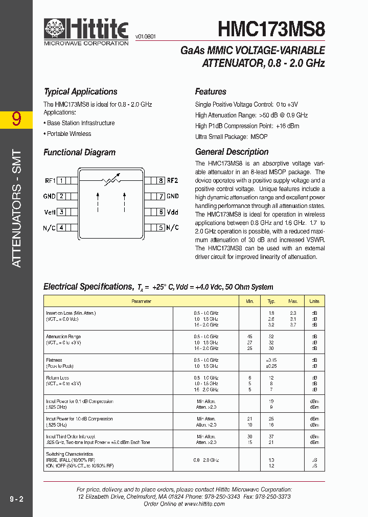 HMC173MS801_4580624.PDF Datasheet