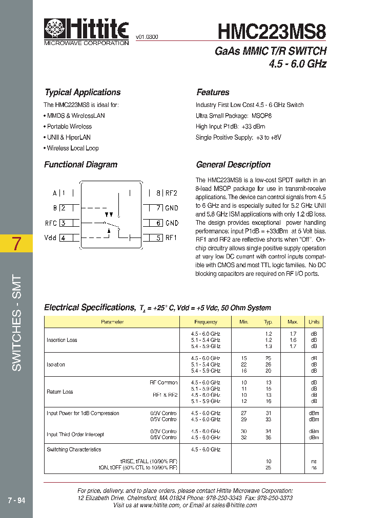 HMC223MS800_4772244.PDF Datasheet