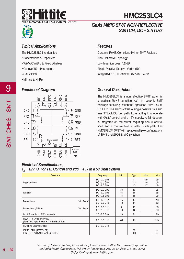 HMC253LC4_4188665.PDF Datasheet