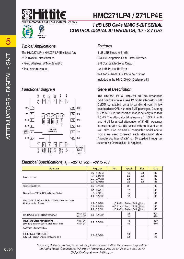 HMC271LP4E_4695584.PDF Datasheet