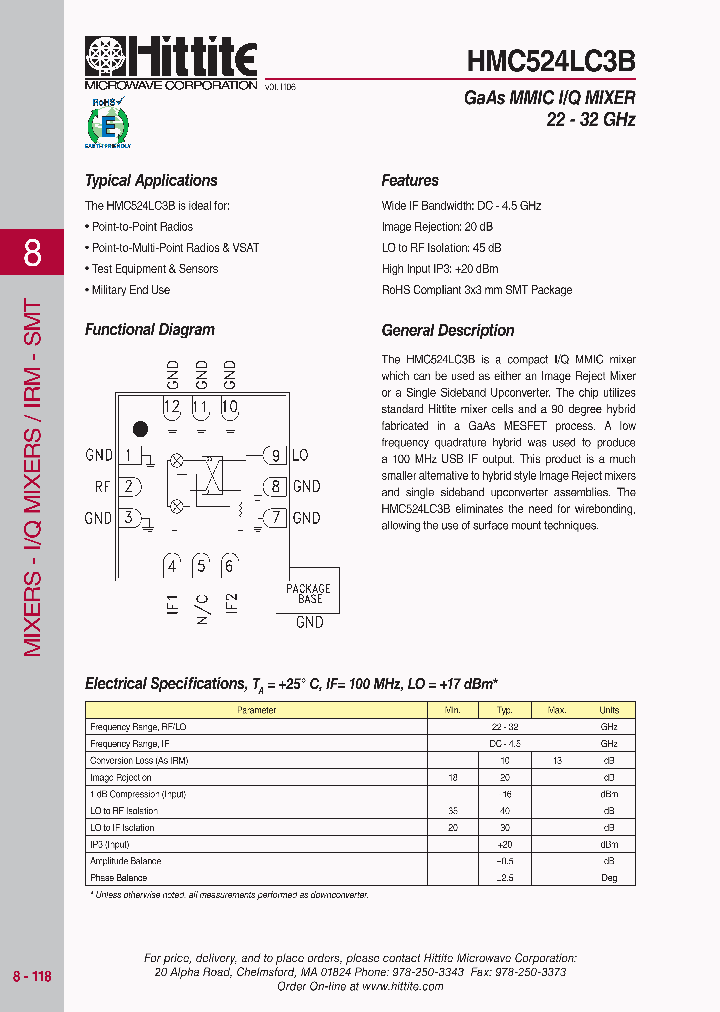 HMC524LC3B_4188658.PDF Datasheet