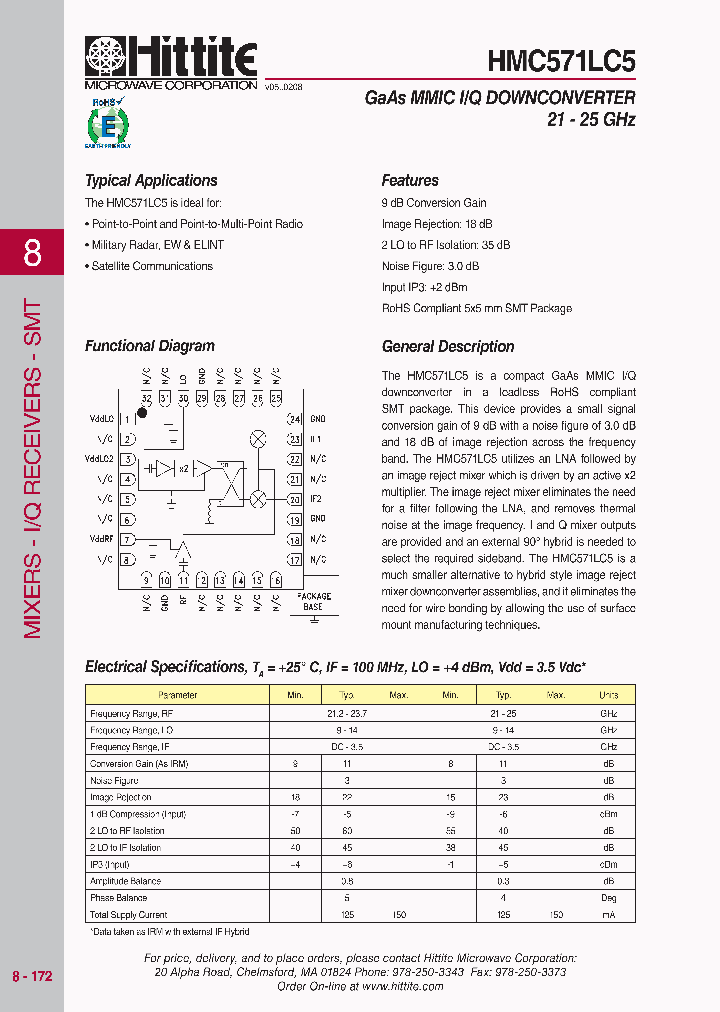 HMC571LC5_4220877.PDF Datasheet