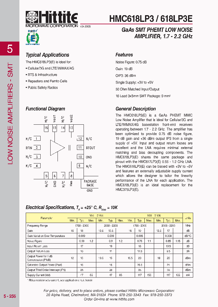 HMC618LP3_4171863.PDF Datasheet