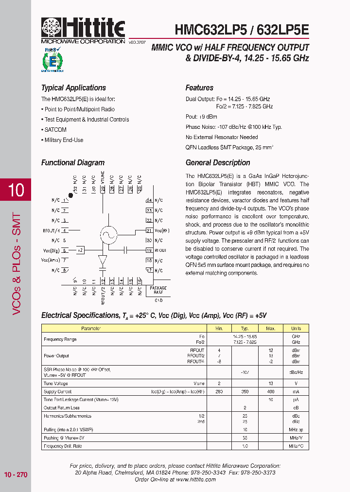 HMC632LP5_4188655.PDF Datasheet