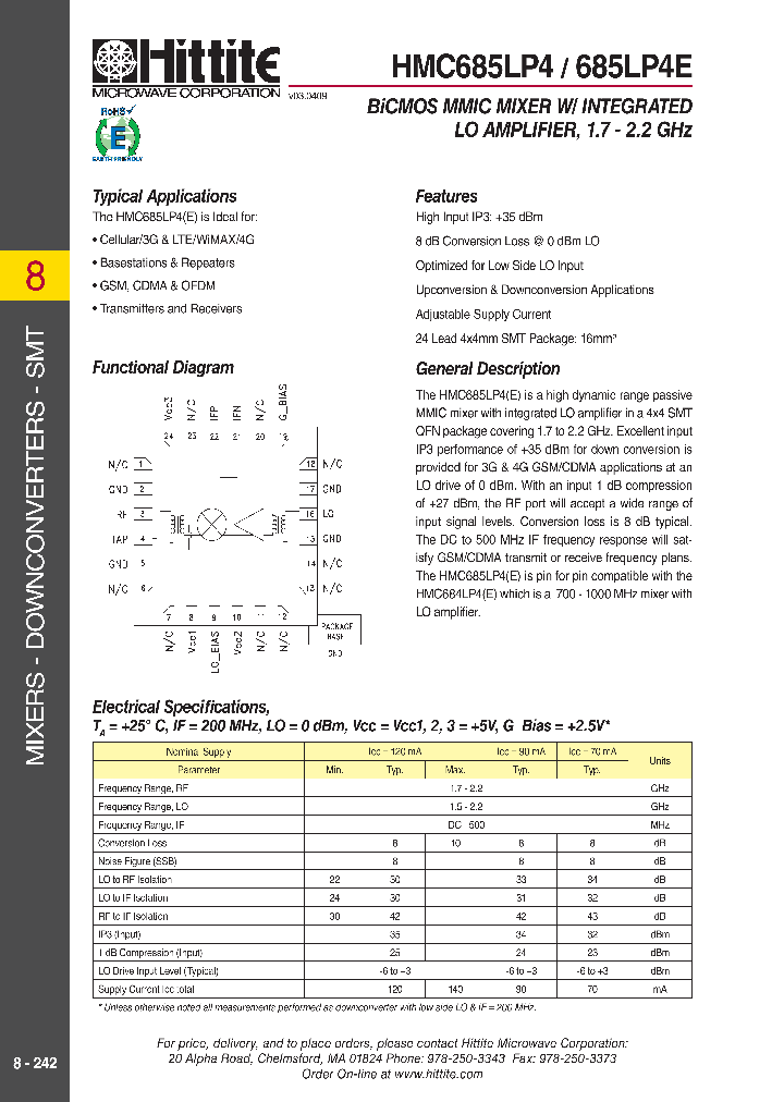 HMC685LP4_4534213.PDF Datasheet
