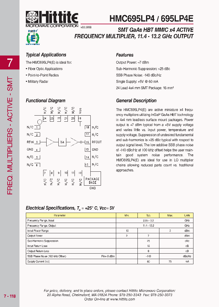 HMC695LP4_4635815.PDF Datasheet