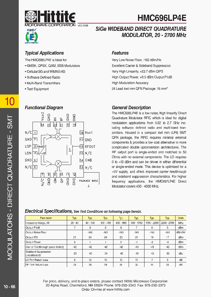 HMC696LP4E_4659819.PDF Datasheet
