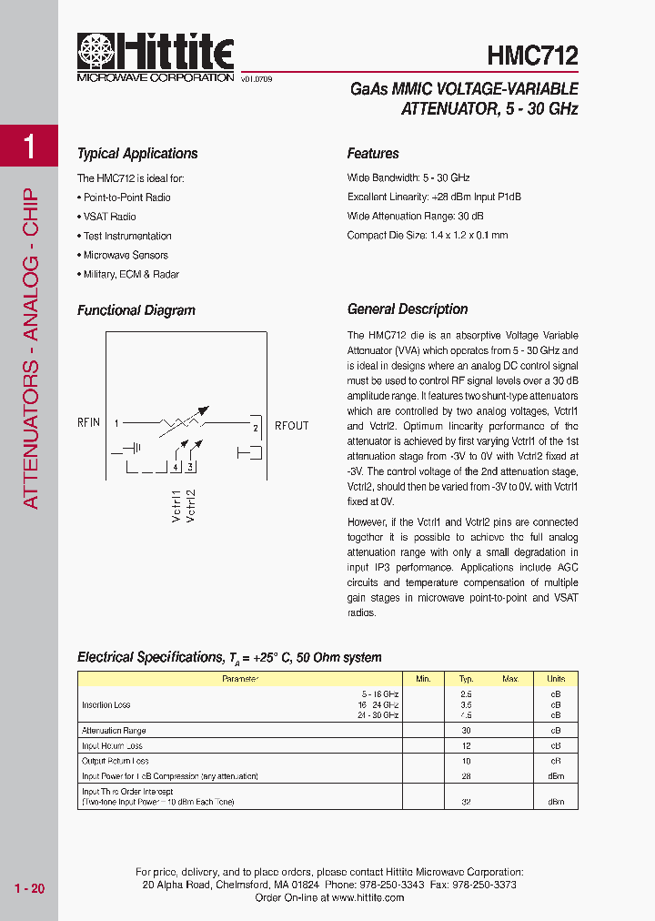 HMC712_4648743.PDF Datasheet