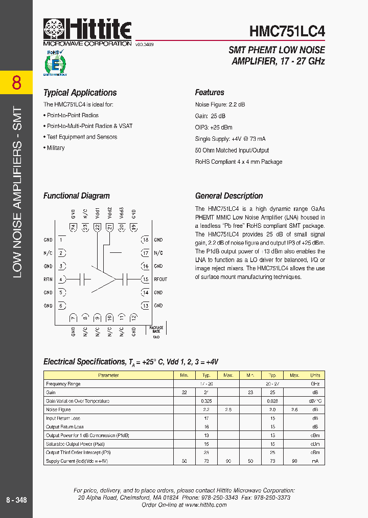 HMC751LC4_4568207.PDF Datasheet