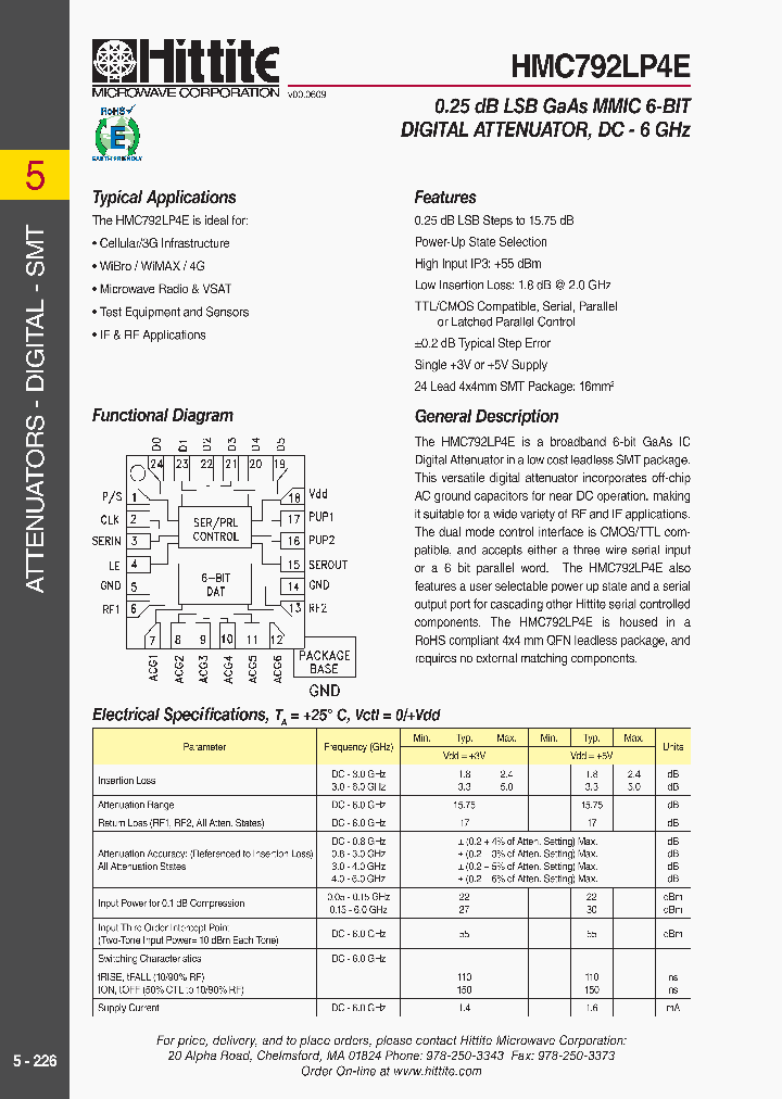 HMC792LP4E_4520989.PDF Datasheet