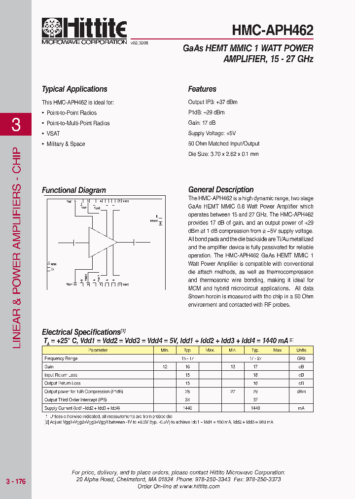 HMC-APH462_4202306.PDF Datasheet