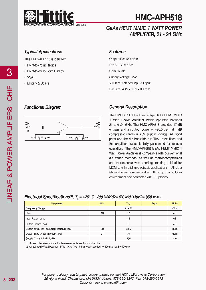 HMC-APH518_4615352.PDF Datasheet