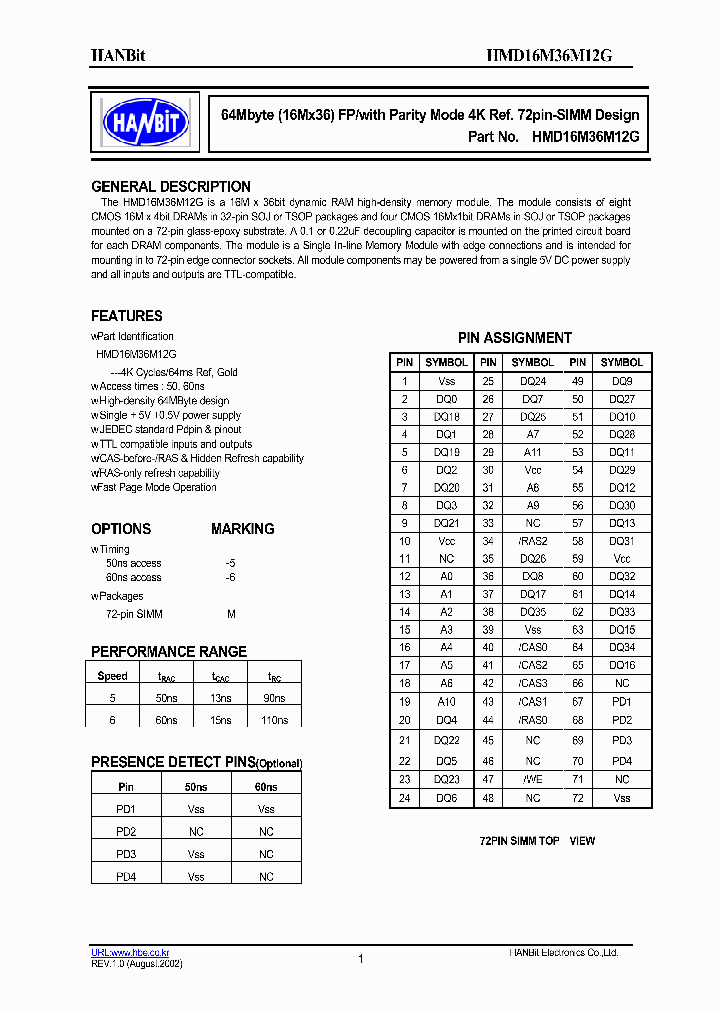 HMD16M36M12G_4717845.PDF Datasheet