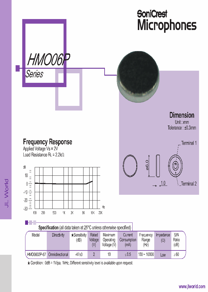 HMO0602P-67_4448701.PDF Datasheet