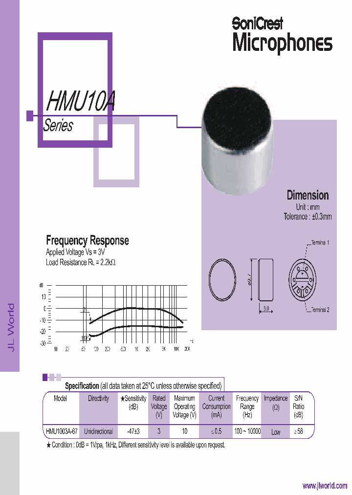 HMU1003A-67_4879549.PDF Datasheet