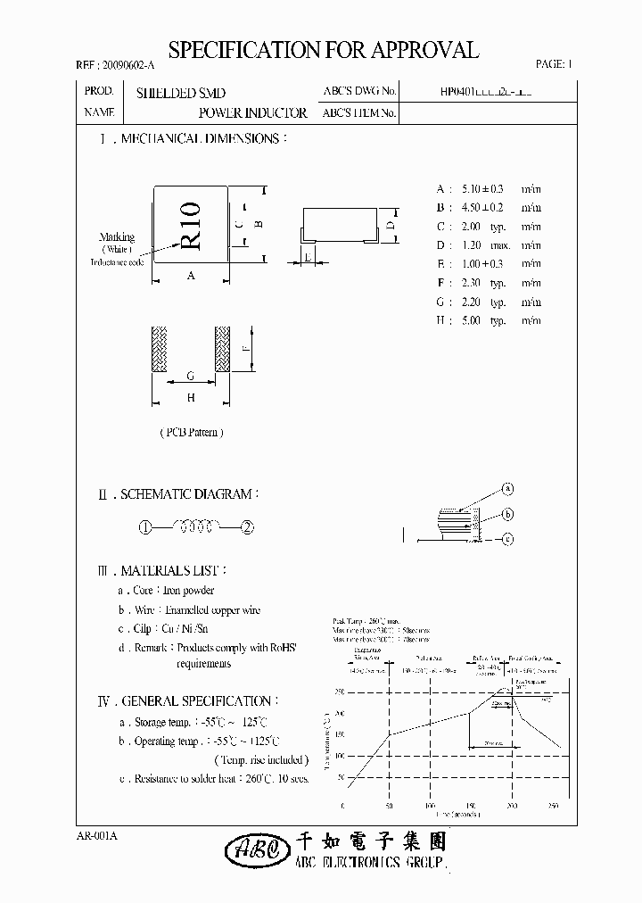 HP04011R0M2_4791801.PDF Datasheet
