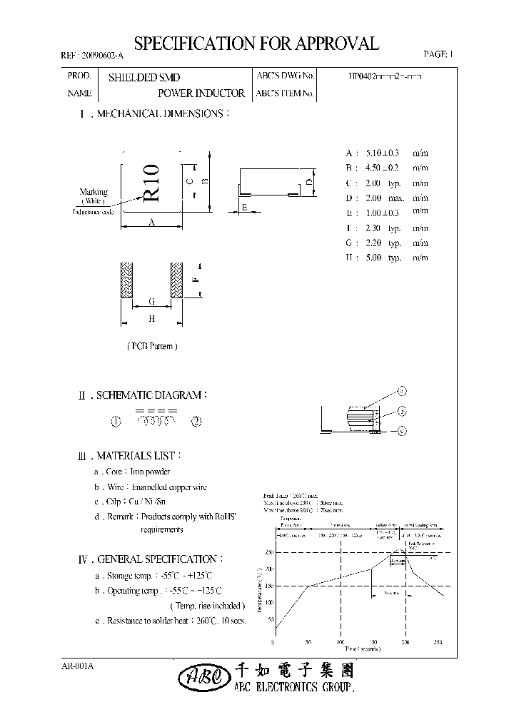 HP04021R0M2_4603353.PDF Datasheet