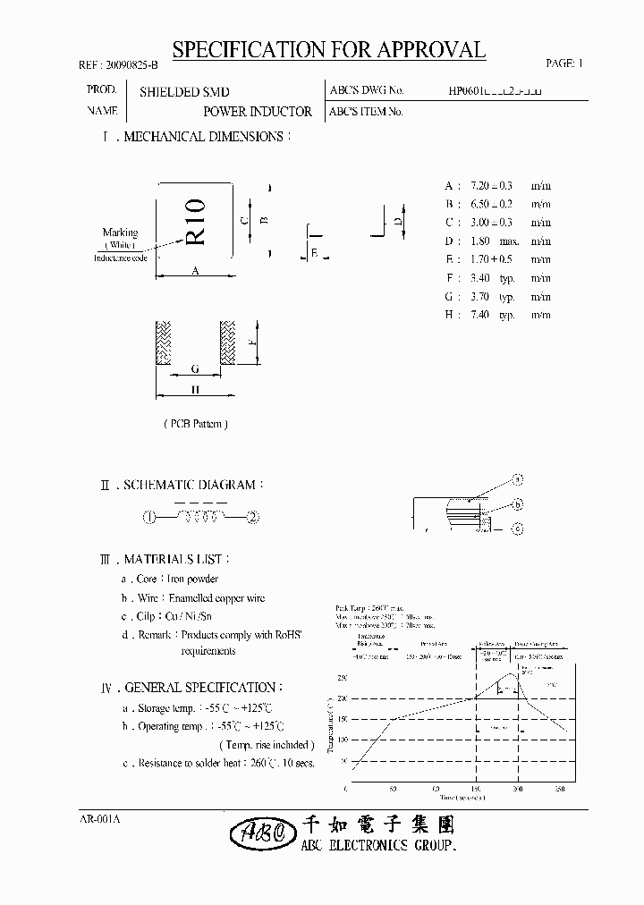 HP06011R0M2_4584211.PDF Datasheet