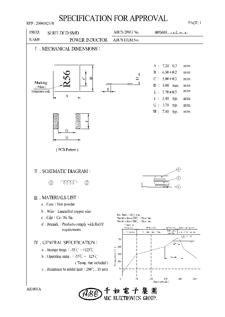 HP0605R56ML_4693026.PDF Datasheet