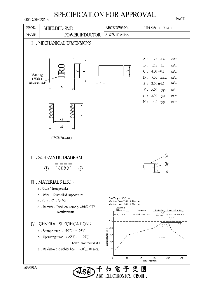 HP1205100M2_4672303.PDF Datasheet