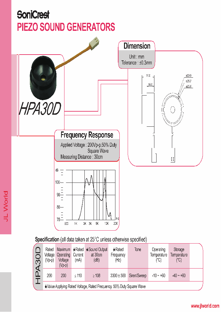 HPA30D_4657900.PDF Datasheet