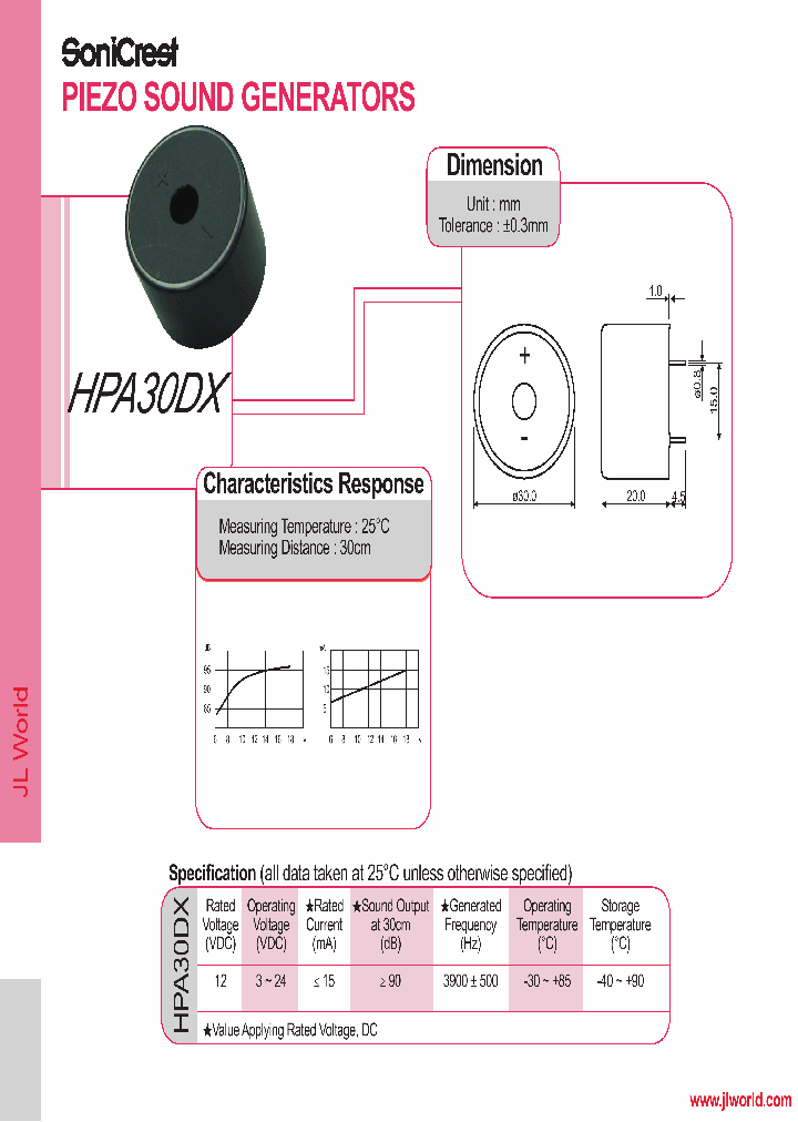 HPA30DX_4657901.PDF Datasheet