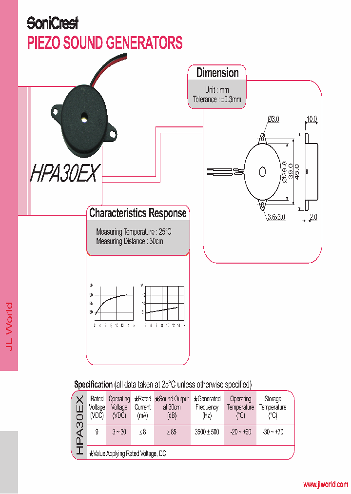 HPA30EX_4657903.PDF Datasheet