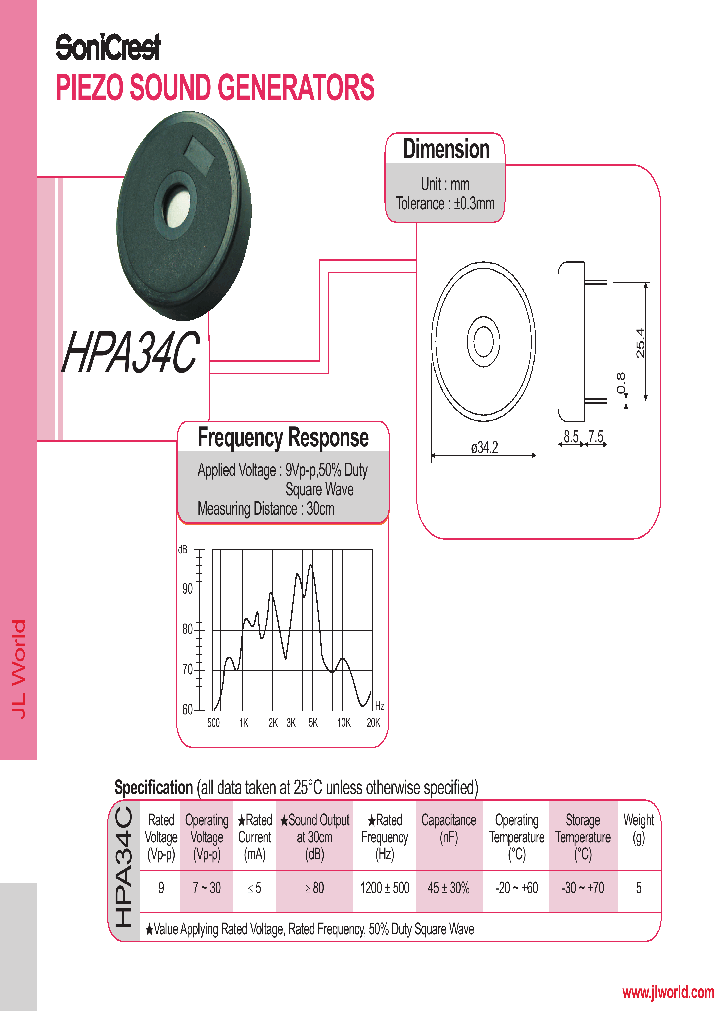 HPA34C_4657908.PDF Datasheet