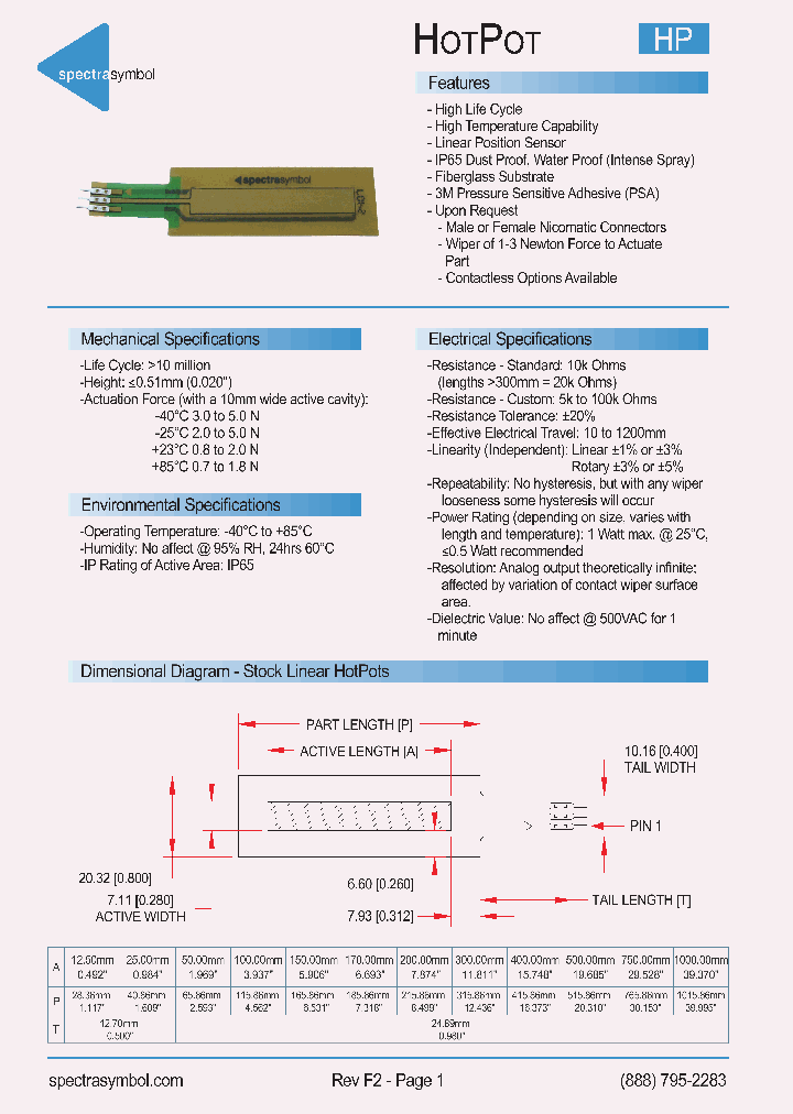 HPL00501031MP_4573613.PDF Datasheet